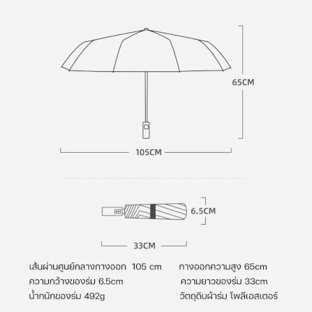 ร่มกันฝน THAI SUN SPORT รุ่น SSR0038BU สีน้ำเงิน_1